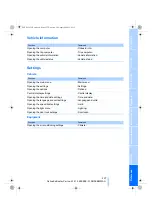 Preview for 239 page of BMW 2009 M3 Owner'S Manual