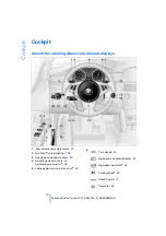 Предварительный просмотр 12 страницы BMW 2009 M5 Owner'S Manual