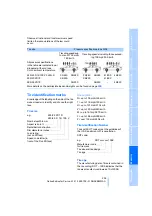 Предварительный просмотр 207 страницы BMW 2009 M5 Owner'S Manual