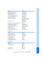 Предварительный просмотр 243 страницы BMW 2009 M5 Owner'S Manual