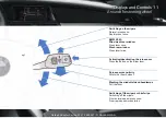 Предварительный просмотр 11 страницы BMW 2009 X5 Quick Reference Manual