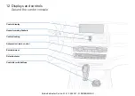 Предварительный просмотр 12 страницы BMW 2009 X5 Quick Reference Manual