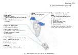 Предварительный просмотр 19 страницы BMW 2009 X5 Quick Reference Manual