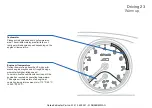 Предварительный просмотр 23 страницы BMW 2009 X5 Quick Reference Manual