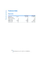 Preview for 222 page of BMW 2009 Z4 Owner'S Manual