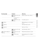 Preview for 29 page of BMW 2012 R 1200 GS Rider'S Manual