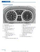 Предварительный просмотр 14 страницы BMW 2013 X1 Owner'S Manual