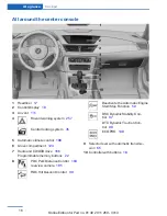 Предварительный просмотр 16 страницы BMW 2013 X1 Owner'S Manual