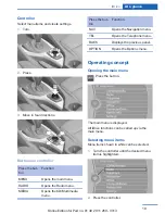 Предварительный просмотр 19 страницы BMW 2013 X1 Owner'S Manual