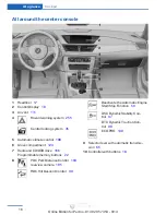 Preview for 20 page of BMW 2014 X1 Owner'S Manual