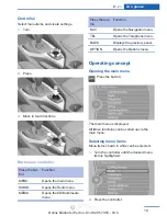 Preview for 23 page of BMW 2014 X1 Owner'S Manual