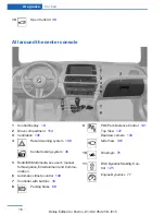 Preview for 20 page of BMW 2015 M6 Coupe Owner'S Manual