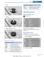 Preview for 23 page of BMW 2015 M6 Coupe Owner'S Manual