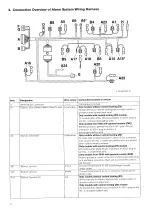 Предварительный просмотр 4 страницы BMW 3 G EWS Installation Instructions Manual