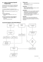 Preview for 15 page of BMW 3 G EWS Installation Instructions Manual