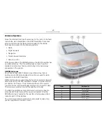 Предварительный просмотр 28 страницы BMW 3-series convertible Complete Vehicle Workbook