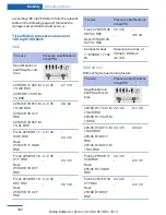 Preview for 182 page of BMW 3 SERIES SEDAN - PRODUCT CATALOGUE Owner'S Manual