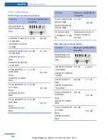 Preview for 186 page of BMW 3 SERIES SEDAN - PRODUCT CATALOGUE Owner'S Manual