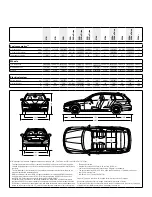 Предварительный просмотр 26 страницы BMW 316 TOURING - BROCHURE 2010 Brochure