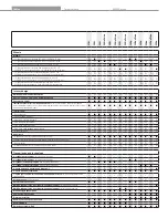 Предварительный просмотр 41 страницы BMW 318I Manual