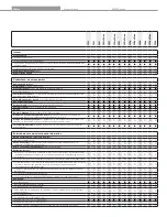 Preview for 43 page of BMW 318I Manual