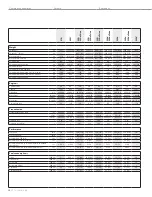 Предварительный просмотр 44 страницы BMW 318I Manual