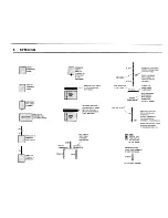 Preview for 6 page of BMW 318ic 1992 Electrical Troubleshooting Manual