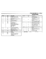 Preview for 12 page of BMW 318ic 1992 Electrical Troubleshooting Manual