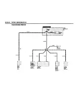 Preview for 19 page of BMW 318ic 1992 Electrical Troubleshooting Manual