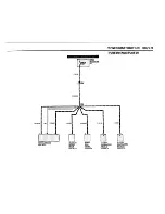 Preview for 20 page of BMW 318ic 1992 Electrical Troubleshooting Manual