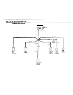 Preview for 21 page of BMW 318ic 1992 Electrical Troubleshooting Manual