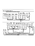 Preview for 25 page of BMW 318ic 1992 Electrical Troubleshooting Manual