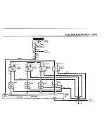 Preview for 32 page of BMW 318ic 1992 Electrical Troubleshooting Manual