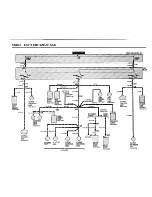 Preview for 56 page of BMW 318ic 1992 Electrical Troubleshooting Manual