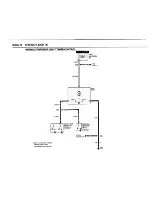 Preview for 66 page of BMW 318ic 1992 Electrical Troubleshooting Manual