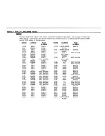 Preview for 104 page of BMW 318ic 1992 Electrical Troubleshooting Manual