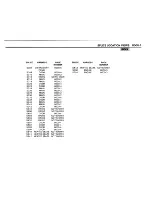 Preview for 105 page of BMW 318ic 1992 Electrical Troubleshooting Manual