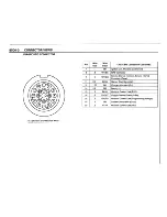 Preview for 110 page of BMW 318ic 1992 Electrical Troubleshooting Manual