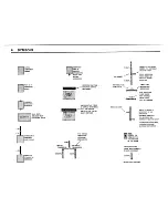 Предварительный просмотр 5 страницы BMW 325 1986 Electrical Troubleshooting Manual