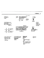 Предварительный просмотр 6 страницы BMW 325 1986 Electrical Troubleshooting Manual