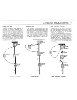 Предварительный просмотр 8 страницы BMW 325 1986 Electrical Troubleshooting Manual