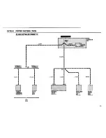 Предварительный просмотр 16 страницы BMW 325 1986 Electrical Troubleshooting Manual