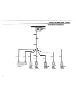 Предварительный просмотр 17 страницы BMW 325 1986 Electrical Troubleshooting Manual