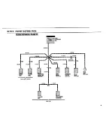 Предварительный просмотр 18 страницы BMW 325 1986 Electrical Troubleshooting Manual