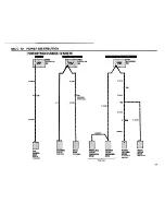 Предварительный просмотр 20 страницы BMW 325 1986 Electrical Troubleshooting Manual