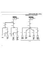 Предварительный просмотр 21 страницы BMW 325 1986 Electrical Troubleshooting Manual