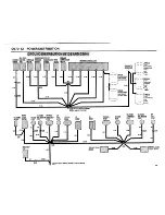 Предварительный просмотр 22 страницы BMW 325 1986 Electrical Troubleshooting Manual