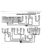 Предварительный просмотр 23 страницы BMW 325 1986 Electrical Troubleshooting Manual