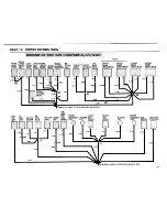 Предварительный просмотр 24 страницы BMW 325 1986 Electrical Troubleshooting Manual