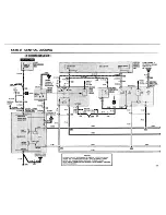 Предварительный просмотр 41 страницы BMW 325 1986 Electrical Troubleshooting Manual